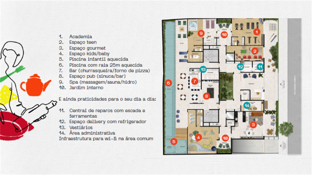 Cora Gávea — planta 7