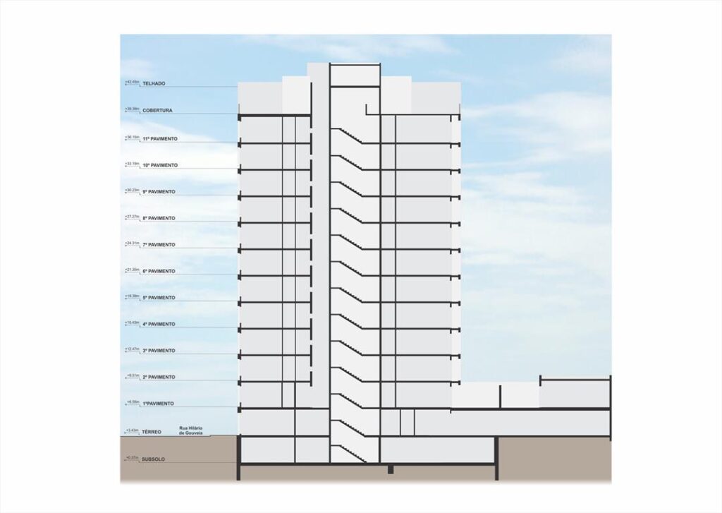 Nook Copacabana — planta 4